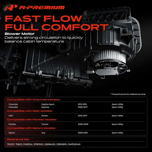 Miniatura 2 de A-Premium Conjunto de motor de ventilador de calentador HVAC compatible con vehículos Chevy, GMC, Pontiac y Saturn - Captiva Sport, Equinox