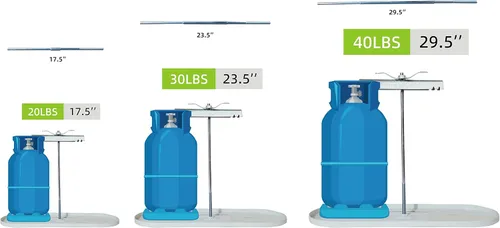 Miniatura 5 de estante de montaje de tanque de propano doble para RV 40lb, 30lb y 20lb para autocaravanas y remolques de viaje con diferentes tubos de conexión