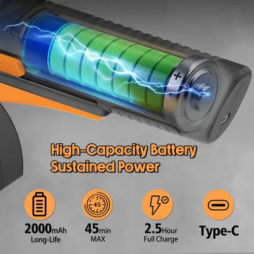 Miniatura 7 de Tijeras eléctricas inalámbricas mejoradas 2026: hoja de tungsteno más grande de 1.84 pulgadas, apertura más ancha, 320 RPM, grosor máximo de 1/3