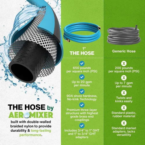 Miniatura 4 de Aeromixer THE HOSE - Manguera de jardín de 1 pulgada de 15 pies con juego de adaptadores para espitas de 3/4, mangueras de jardín comerciales sin