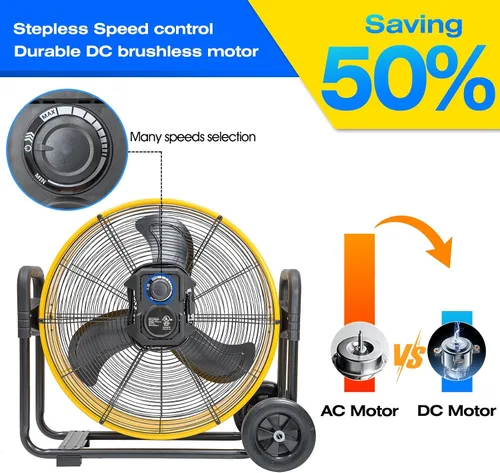 Miniatura 3 de iLiving Ventilador de tambor de alta velocidad
