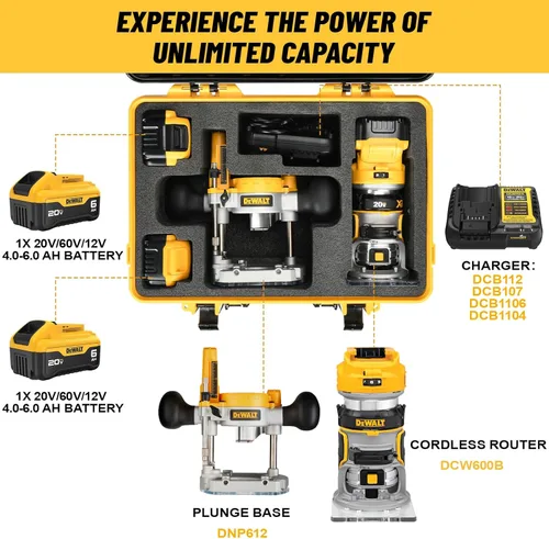 Miniatura 2 de Estuche rígido para enrutador Dewalt – Bolsa de herramientas para Dewalt 20V Max XR herramienta de enrutador de carpintería inalámbrica, caja