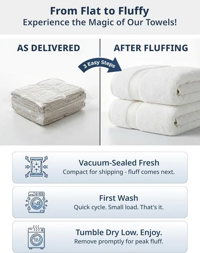 Miniatura 3 de LANE LINEN Juego de 4 toallas de baño 100 % algodón, tecnología exclusiva de cero torsión, toallas blancas grandes (35 x 66 pulgadas), ultra suaves