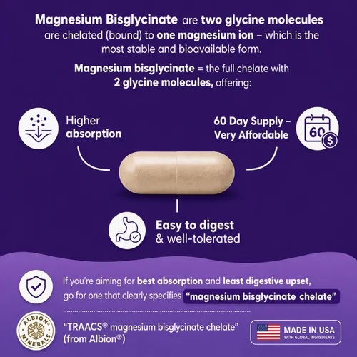 Miniatura 4 de Feel Great Bisglicinato de Magnesio – Magnesio de alta absorción, tamponado y quelado para apoyo muscular, óseo y articular – 60 cápsulas veganas