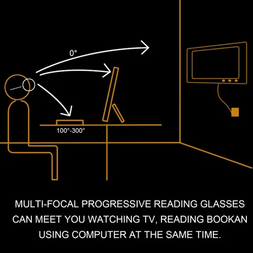 Miniatura 5 de Gafas de lectura progresivas multifoco para computadora con bloqueo de luz azul