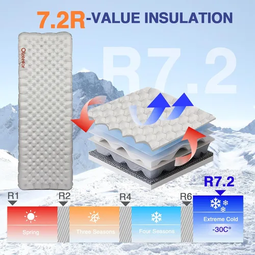 Miniatura 2 de Colchoneta de dormir ultraligera de 28 onzas, Colchoneta de dormir inflable aislada 7.2 R, colchoneta de dormir ligera para acampar, senderismo