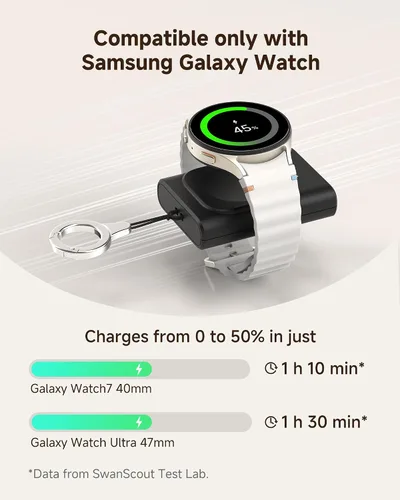 Miniatura 2 de Cargador portátil para Samsung Galaxy Watch 8/8 Classic/Ultra/7, cargador de 1800mAh para Samsung Watch FE/6/6 Classic/5/5 Pro/4/4 Classic/3/Active