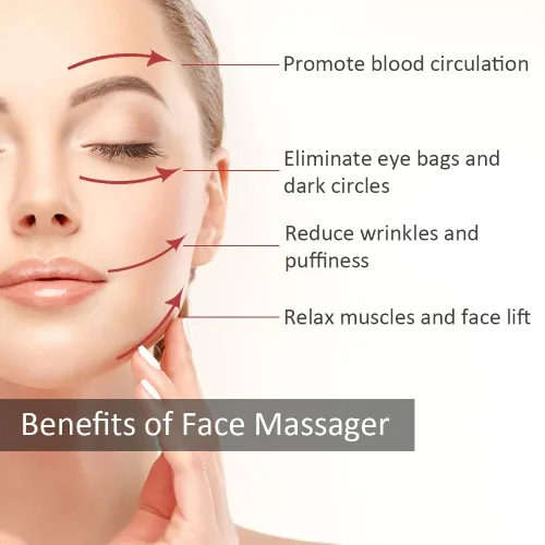 Miniatura 5 de Yeamon Gua Sha - Juego de herramientas faciales y rodillo facial, herramienta de masaje facial para la rutina de cuidado de la piel de las mujeres