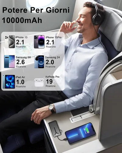 Miniatura 5 de Banco de energía de 10000mAh, Cargador portátil USB C 2025, Banco de energía de carga rápida de 22.5W con cable incorporado, Cargador de teléfono