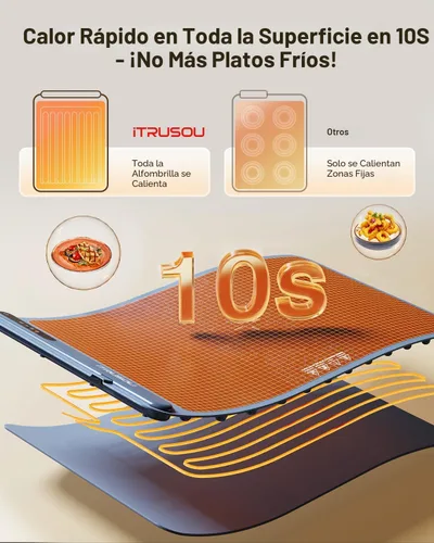 Miniatura 3 de iTRUSOU - Tapete de calentamiento eléctrico clásico de 3 años con control de temperatura de 3 niveles, calentamiento rápido de 250 W, ahorro de Azul