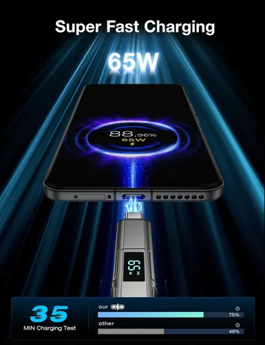 Miniatura 4 de Cable USB C 4 en 1 con pantalla de vatios, cable de carga múltiple trenzado de nylon redondo de 65W con sincronización de datos, combo de cable