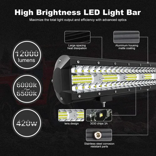 Miniatura 4 de Barra de luz LED Terrain Vision de 20 pulgadas 420 W triple fila de focos de inundación, barra de luz todoterreno, 2 piezas de 4 pulgadas 60 W luces