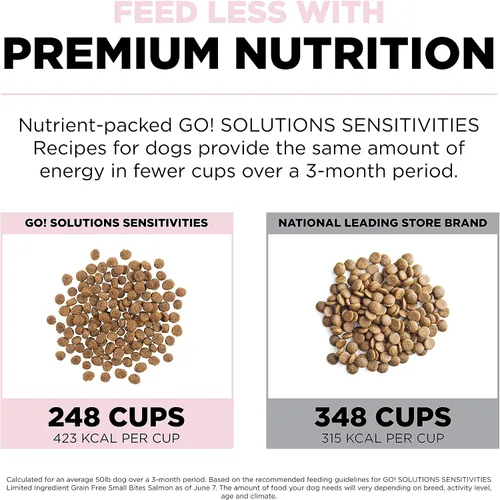 Miniatura 5 de Go! Solutions Sensitivities - Alimento seco para perros pequeños con ingredientes limitados, sin granos de salmón, croquetas pequeñas para razas