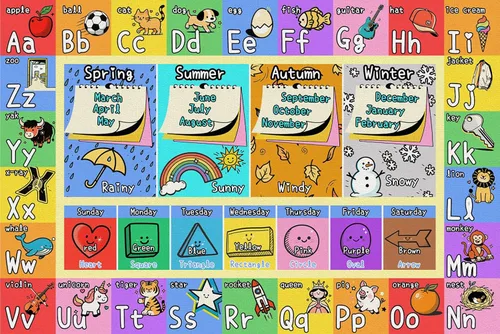 Miniatura 8 de Alfombras con letras del alfabeto para sala de juegos, aula, dormitorio, 5 x 7 pies, antideslizante y suave, alfombra ABC para habitación de niños