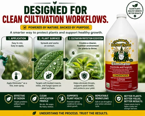Miniatura 7 de Concentrado eliminador – Insecticida enzimático orgánico y acicida – Control seguro de plagas para jardines, cultivos, hogares y mascotas – Spray