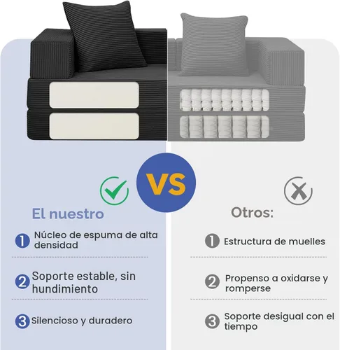 Miniatura 5 de COMAX Sofá cama futón, sofá cama convertible 4 en 1, sofás plegables sin hueso para sala de estar, plegable pequeño sofá biplaza plegable en el Negro