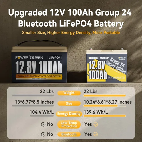Miniatura 8 de Power Queen Batería LiFePO4 de 12 V 100 Ah, batería de litio Bluetooth de 12 voltios RV con protección a baja temperatura, batería de ciclo profundo