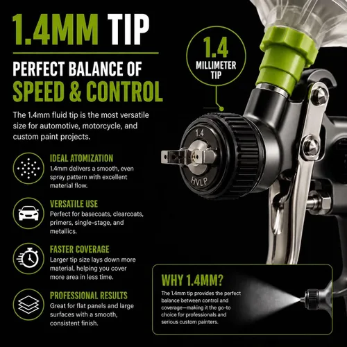Miniatura 3 de LiME LiNE 1,4 mm PRO HVLP Pistola de pintura para capas base, capas claras y imprimaciones automotrices. (Bonificación) Juego de taza de pintura