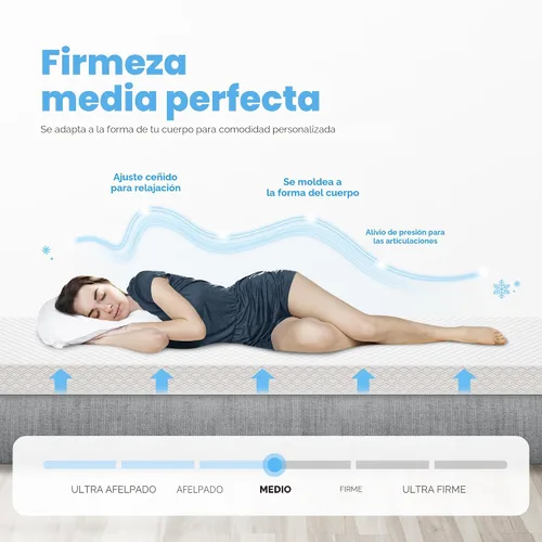 Miniatura 5 de Neo Sleep Colchón individual de espuma viscoelástica de gel refrescante de 5 pulgadas, sensación media comodidad y apoyo con alivio de presión