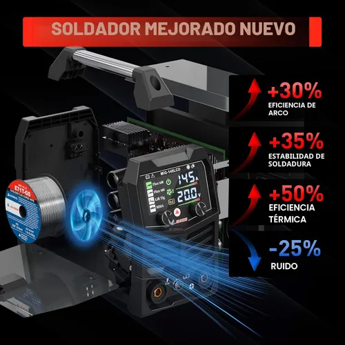 Miniatura 3 de GZ GUOZHI 145A Soldador MIG, Soldador 3 en 1 FLUX MIG/Lift TIG/ARC Soldador MIG Multi-Proceso, Máquina de Soldadura 110V, Soldador de Núcleo