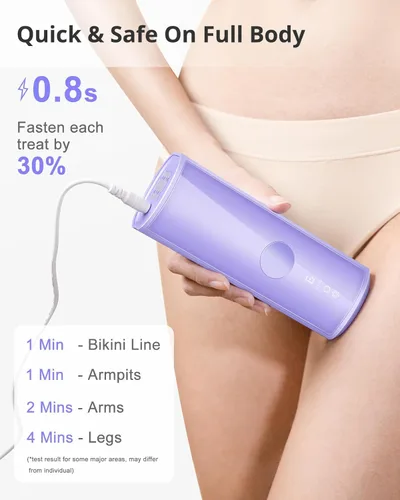 Miniatura 2 de LYSMOSKI Dispositivo de depilación láser IPL con tecnología de enfriamiento de hielo de zafiro para mujeres y hombres, removedor de pelo sin dolor