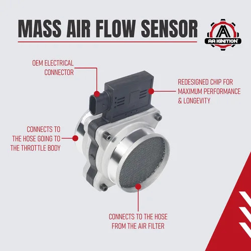 Miniatura 3 de Sensor de flujo de aire masivo - Compatible con Chevy, Cadillac, GMC y más - Impala, Monte Carlo, S10, Blazer, Malibu, Astro, Grand Prix, Intrigue
