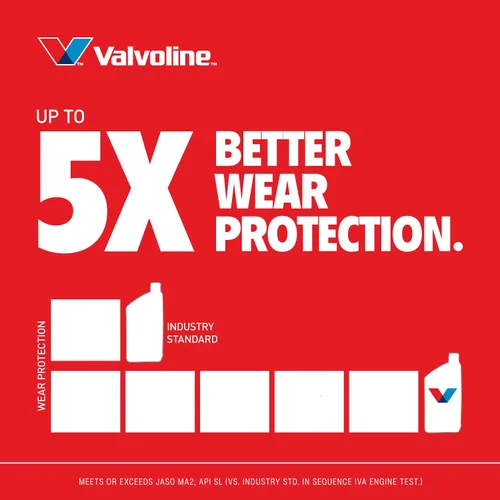 Miniatura 5 de Valvoline Aceite de motor sintético completo de 4 tiempos para motocicleta 10W-40, 1 cuarto de galón