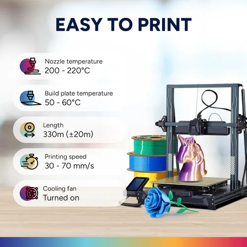Miniatura 4 de OVERTURE - Paquete de filamento de seda PLA, sin obstrucciones, brillante, filamento metálico brillante para impresora 3D, carrete de 1 kg * 4