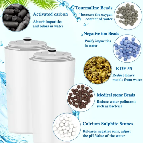 Miniatura 3 de Filtro de repuesto de agua para cabezal de ducha, compatible con cartucho de cabezal de ducha Aquasana AQ-4100, AQ-4100NSH, AQ-4105CHR, AQ-4125