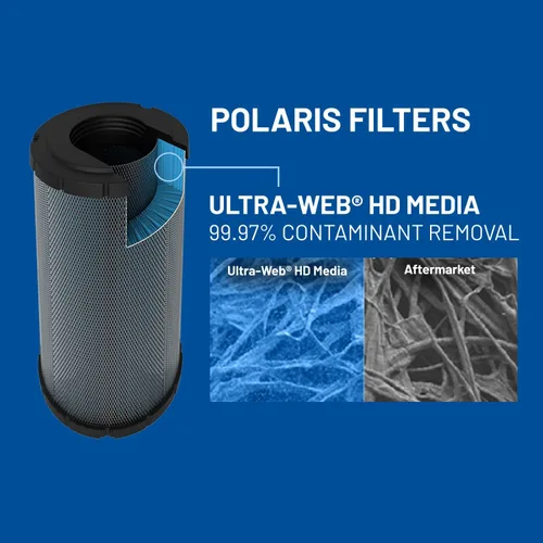 Miniatura 4 de Filtro de aire Polaris para modelos específicos de RZR XP 1000, RZR Pro XP, XP Turbo, Turbo R, Turbo S y más, fácil instalación, filtro de aire OEM