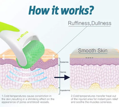 Miniatura 4 de ESARORA Rodillo de hielo para cara y ojos, hinchazón, migraña, alivio del dolor y lesiones menores, productos para el cuidado de la piel Verde