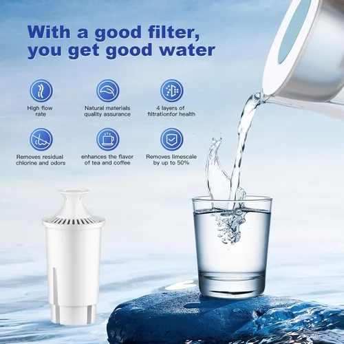 Miniatura 5 de BREAUILL Filtro de repuesto compatible con filtro de agua y jarras Brita®, repuesto de filtro de agua certificado NSF compatible con Brita® Classic