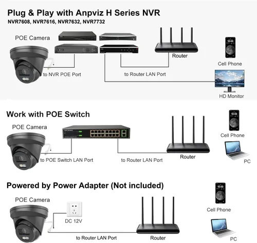Miniatura 4 de Cámara IP PoE de 5 MP de Anpviz para exteriores, cámara de seguridad de torreta metálica con audio, detección de humanos y vehículos, visión