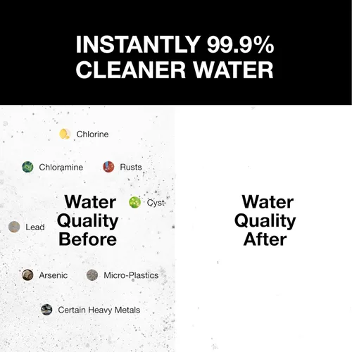 Miniatura 3 de Filtro para Cuidado de la Piel Filterbaby 2.0, Filtro para Lavabo de Baño para el Cuidado de la Piel, Eliminación del 99.9% del Cloro - 0,000001 mm