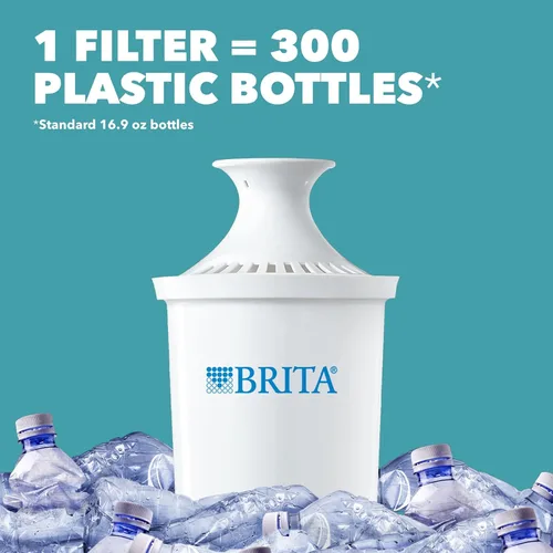 Miniatura 7 de Brita Jarra grande de filtro de agua + 2 filtros de repuesto estándar Blanco