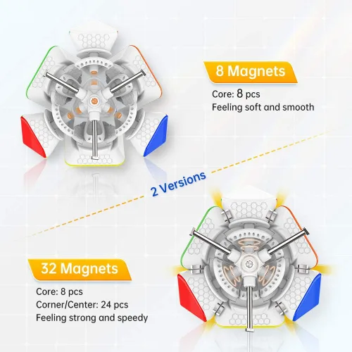 Miniatura 3 de GAN Skewb 8 imanes, cubo magnético de velocidad Gans Skewb rompecabezas cubo mágico ligero GES Pro 90° corte de esquina para niños adultos