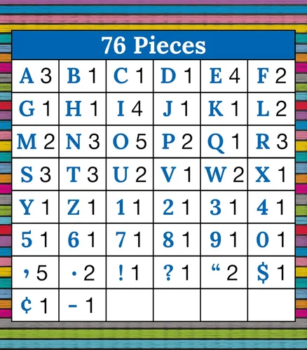 Miniatura 2 de Carson Dellosa 152 Piezas Letras Coloridas de Pizarra para Tablón de Anuncios de 4 Pulgadas para Aula, Letras del Alfabeto en Mayúsculas, Números