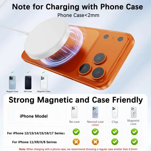 Miniatura 2 de [Certificado Apple MFi] Cargador inalámbrico magnético de 25 W para iPhone 17 16 de carga rápida, cargador rápido Apple Mag-Safe de 6 pies