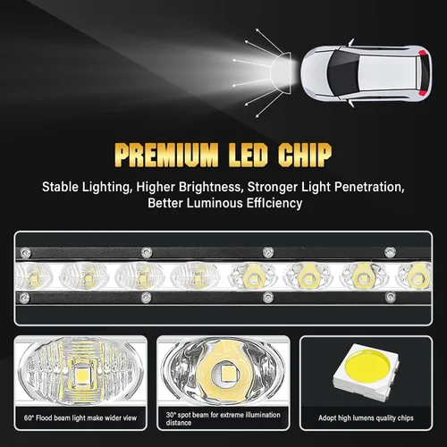 Miniatura 3 de Skyworld - Barra de luz LED de 25 pulgadas, 120 W, una sola fila, perfil bajo, ultra delgada, mini, combo de haz de inundación y foco, luces LED