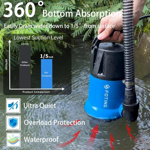 Miniatura 3 de FOTING Bomba de sumidero 1HP Bomba de agua sumergible limpia/sucia, 4600 GPH, bomba de agua termoplástica eléctrica de transferencia portátil