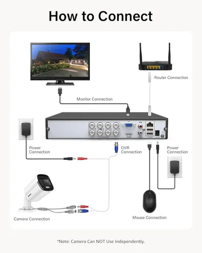 Miniatura 7 de ANNKE Cámara de seguridad 3K con visión nocturna a todo color, cámara de vigilancia CCTV 4 en 1 TVI/AHD/CVI/CVBS con cable con micrófono integrado