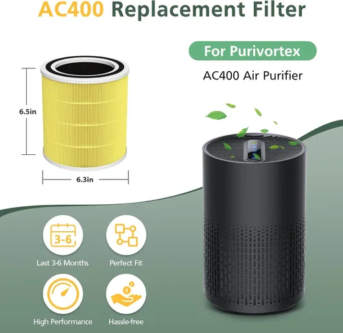 Miniatura 7 de 2 unidades de filtro de repuesto AC400 para purificadores de aire Purivortex AC400, tecnología HEPA 3 en 1, filtro de alta eficiencia para mascotas