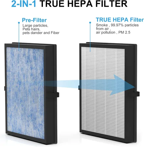 Miniatura 3 de Filtro de repuesto HEPA XP280 H13, compatible con Purafide XP280 purificador de aire, 1 paquete