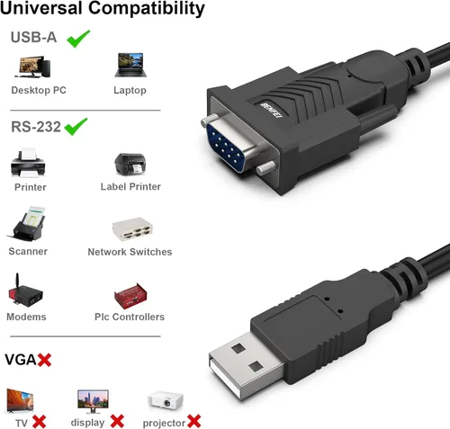Miniatura 3 de BENFEI Cable adaptador USB a serie, 1.83 m USB a RS-232 macho (9 pines) DB9, chipset Prolific, compatible con Windows 11/10/8.1/8/7, Mac OS X 10.6