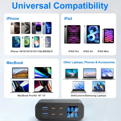 Miniatura 5 de Cargador USB C de 6 puertos con pantalla LED de brillo ajustable, estación de carga USB, cargador rápido multipuerto PD 100 W 65 W QC 3.0 compatible
