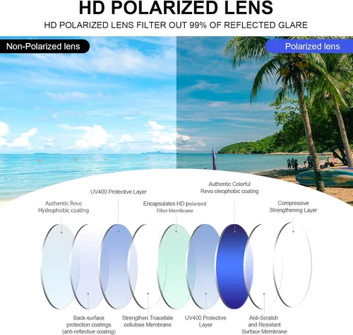 Miniatura 4 de BOLLFO Lentes de sol de ciclismo protección ultravioleta400 polarizado para hombres y mujeres