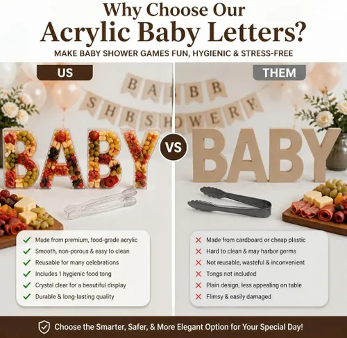 Miniatura 5 de Letras grandes de acrílico transparente rellenables para baby shower con pinzas para alimentos, letras reutilizables para revelación de género