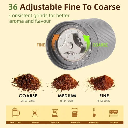 Miniatura 2 de Popsweet C38 - Molinillo de café manual con rebabas exteriores cónicas de acero inoxidable desmontables, molienda de granos de café de 400 libras