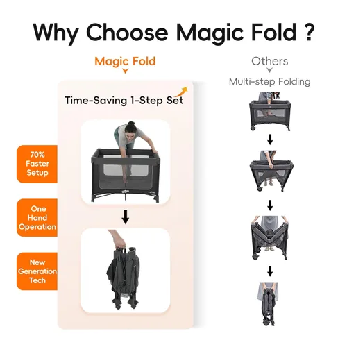 Miniatura 2 de Pamo Babe Magic Fold Pack and Play con moisés, juego de 1 paso, juego de corrales plegables para bebé con cambiador, corralito portátil con puerta