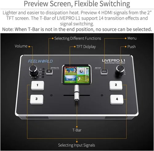Miniatura 3 de FEELWORLD LIVEPRO L1 4 x HDMI Entradas Multi Formato Video Mezclador Conmutador USB 3.0 Salida en tiempo real Transmisión en vivo Multi Cámara